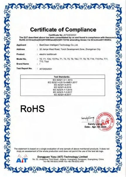 RoHS Certificate of Compliance